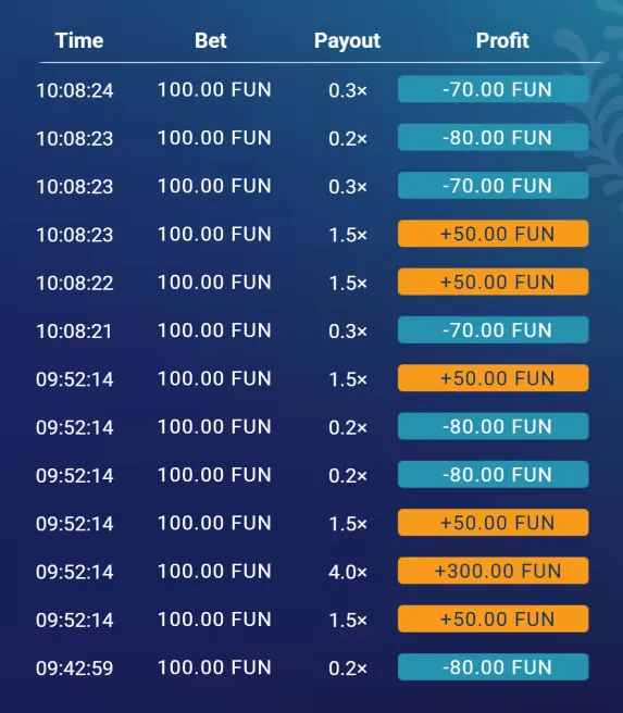 Gids voor het optimaliseren van Plinko sessies Gids voor het optimaliseren van Plinko sessies