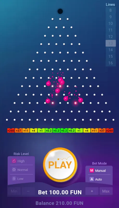 Gids voor Plinko spelen voor echt geld in België Gids voor Plinko spelen voor echt geld in België